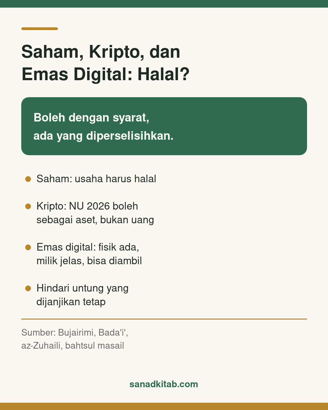 Infografis hukum jual beli saham, kripto, dan emas digital: boleh dengan syarat, dengan rincian syarat untuk tiap instrumen dan sumber rujukan.