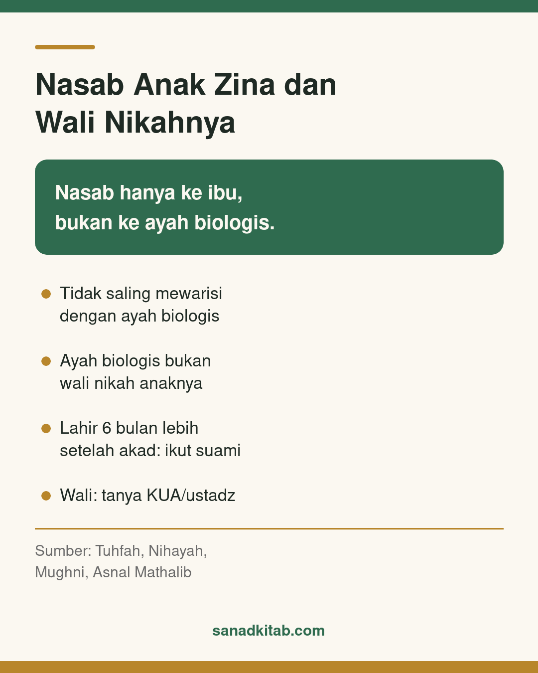 Infografis tentang nasab anak hasil zina dan wali nikahnya menurut mazhab Syafi'i: nasab hanya kepada ibu, tidak ada waris dengan ayah biologis, dan aturan enam bulan setelah akad.