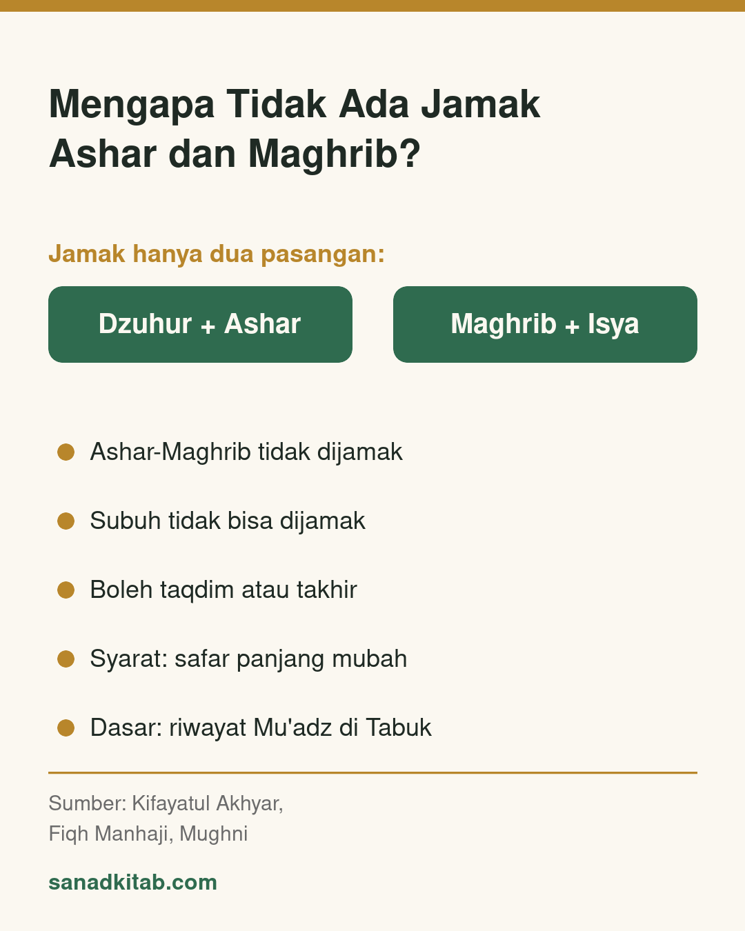 Infografis hijau-emas tentang jamak shalat yang hanya berlaku untuk dzuhur-ashar dan maghrib-isya, tidak untuk ashar-maghrib atau subuh.
