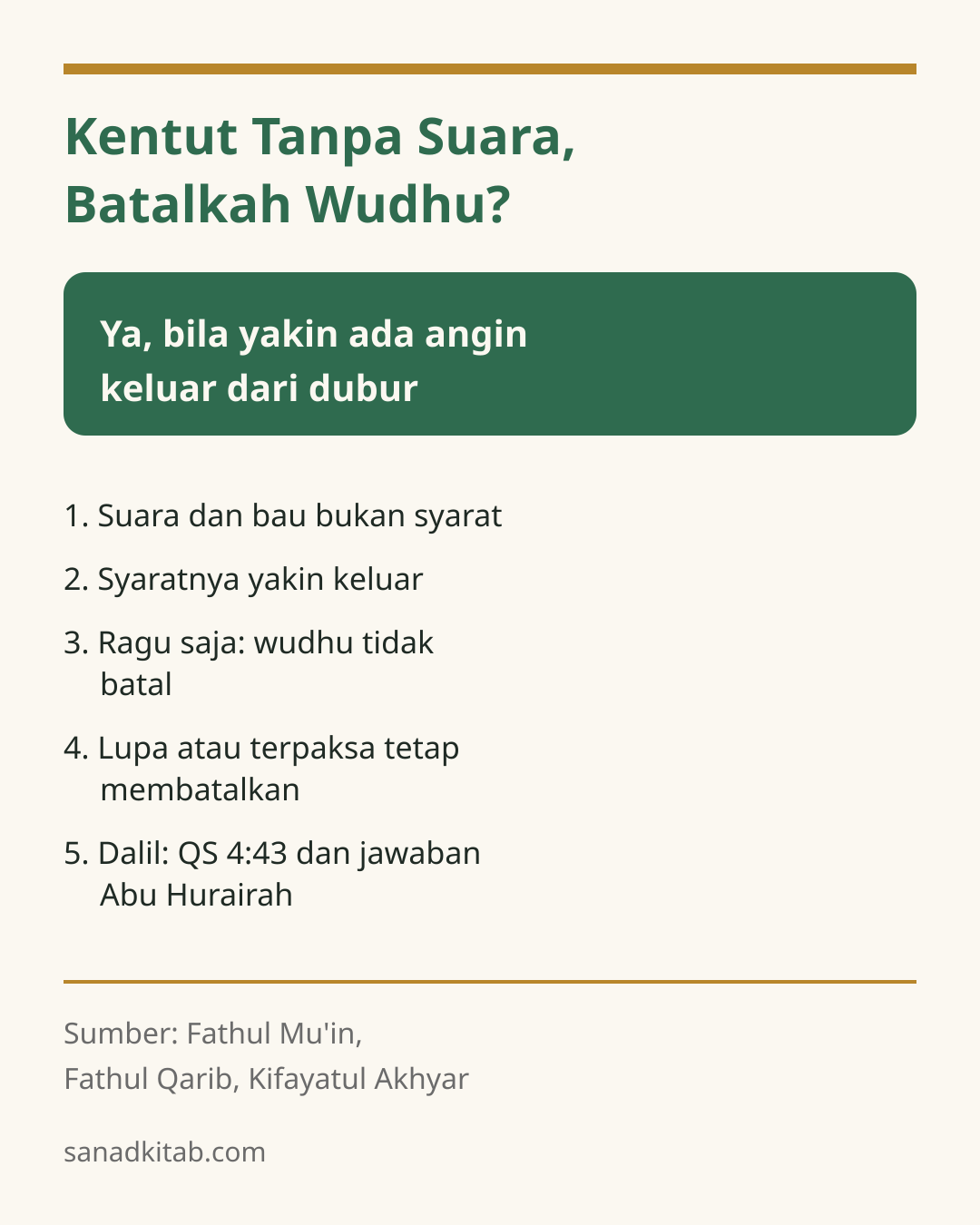 Infografis berjudul kentut tanpa suara, batalkah wudhu, berisi jawaban ya bila yakin keluar angin dan lima poin rincian.