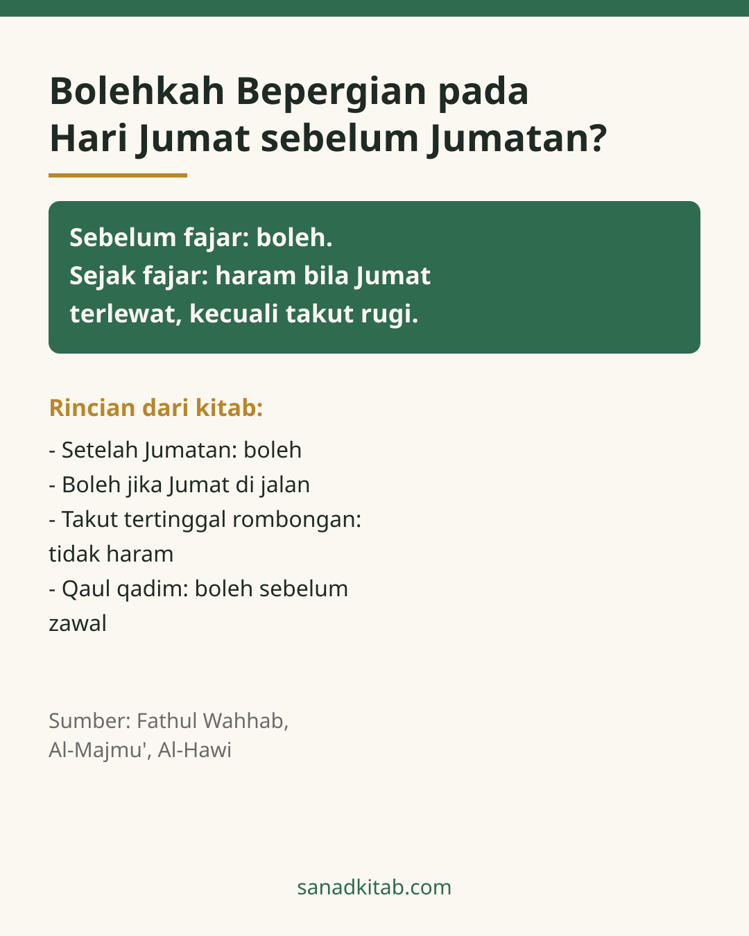 Infografis hijau-emas tentang hukum bepergian pada hari Jumat sebelum jumatan: boleh sebelum fajar, haram sejak fajar bila Jumat terlewat, dengan pengecualian takut mudarat.