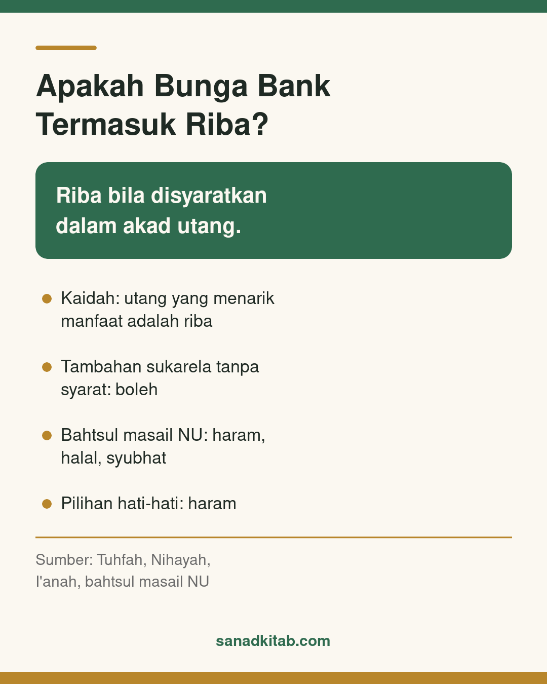 Infografis apakah bunga bank termasuk riba: riba bila disyaratkan dalam akad utang, tambahan sukarela boleh, dan tiga pendapat bahtsul masail NU dengan pilihan yang lebih hati-hati haram.